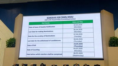 Tamil Nadu Election 2026 Date: வெளியானது தமிழ்நாடு சட்டசபை தேர்தல் தேதி! எந்தெந்த தேதியில் என்னென்ன நடக்கும்?