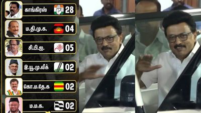 அரைக் கிணறை தாண்டிய அறிவாலயம்.. அடம் பிடித்த கட்சிகளை கூட்டணியில் அடைத்த திமுக! யாருக்கு எவ்வளவு?