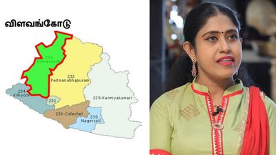 காங்கிரஸின் கோட்டை விளவங்கோடு! விஜயதரணிக்கு 