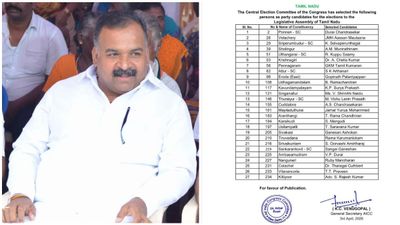 மேலூர் தொகுதி வேட்பாளர் யார்? நிறுத்தி வைத்துள்ள காங்கிரஸ் மேலிடம்.. பின்னணியில் மாணிக்கம் தாகூர்?