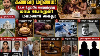 பிறந்தநாள் விழாவில் இளைஞர் மரணம்! உடல் உறுப்பில் படிந்திருந்த மர்ம பொருள்! மனைவி, மாமனார் கைது!