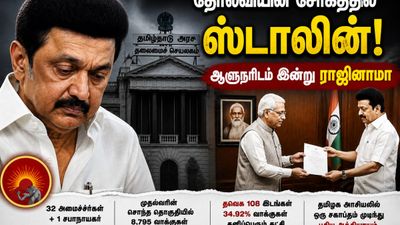 தமிழக அரசியலில் அதிரடி! முதல்வர் மு.க. ஸ்டாலின் இன்று ராஜினாமா! ஆளுநரை சந்திக்கிறார்!