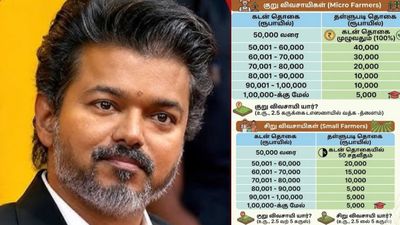 கூட்டுறவு வங்கிகளில் விவசாயிகள் பெற்ற பயிர்க்கடன் 100 சதவீதம் தள்ளுபடி! யாருக்கெல்லாம் கிடைக்கும்?