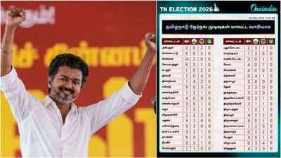 விஜய் அலையால் ஏற்பட்ட அதிரடி மாற்றம்! மாவட்ட வாரியாக ரிசல்ட் இதோ!