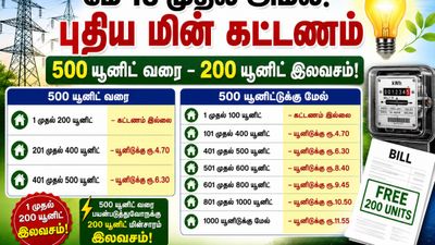 EB New Tariff: 500 யூனிட்டுக்கு மேல்! 500 யூனிட்டுக்குள்! ஒரு unit-க்கு எவ்வளவு மின் கட்டணம்?
