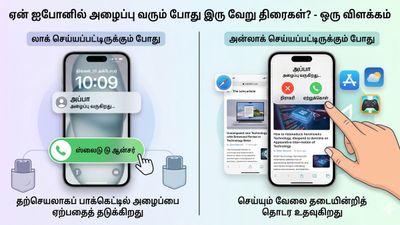 ஐபோனில் அழைப்பு வரும்போது சில சமயம் 'Slide To Answer' வருவது ஏன் தெரியுமா?