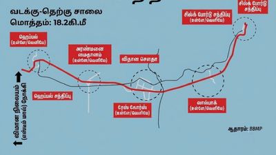பூமிக்கடியில் 60 அடி ஆழத்தில் ரோடு.. ஹெப்பால் டூ சில்க் போர்டு வரை.. பெங்களூர் டிராபிக்கிற்கு இனி குட்பை
