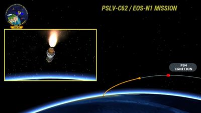 ఆకాశంలో అద్భుతం- PSLV విఫలం-అయినా ఇస్రోకు డేటా..!