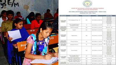 ఏపీలో పదోతరగతి పరీక్షల షెడ్యూల్ ఇదే.. అలా చేస్తే విద్యార్థుల పరీక్షా ఫలితాలు రద్దు!