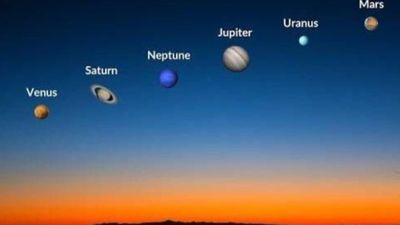 ఈ సాయంత్రమే ఆకాశంలో అద్భుతం- మళ్లీ ఎప్పుడో గానీ