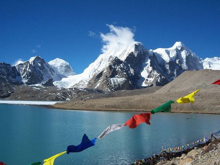 (ছবি) দেশের সেরা লেকগুলি সম্পর্কে জেনে নিন একঝলকে