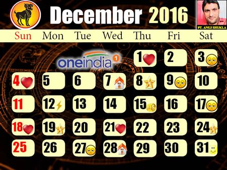 জ্যোতিষ ক্যালেন্ডার : ডিসেম্বর ২০১৬ কেমন যাবে দেখে নিন ক্যালেন্ডারে