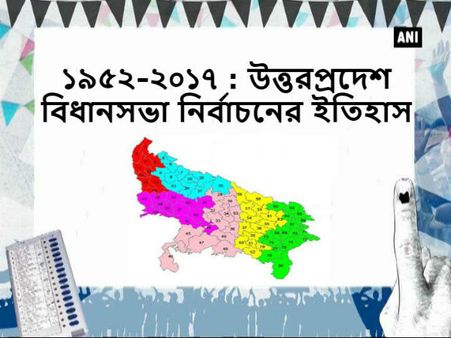 (ছবি) ১৯৫২-২০১৭ : উত্তরপ্রদেশ বিধানসভা নির্বাচনের ইতিহাস একনজরে
