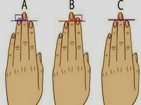 হাতের আঙুলের দৈর্ঘ্যই বলে দেবে আপনার চরিত্র