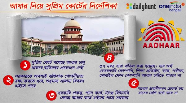 'সুপ্রিম' নির্দেশে কোন ক্ষেত্রে আধার জরুরি, কোন ক্ষেত্রে নয়! দেখে নিন এক নজরে