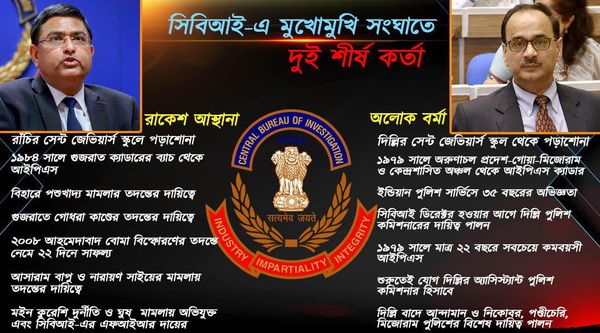 Infographics - দুই শীর্ষ সিবিআই কর্তার কেরিয়ার গ্রাফ একনজরে