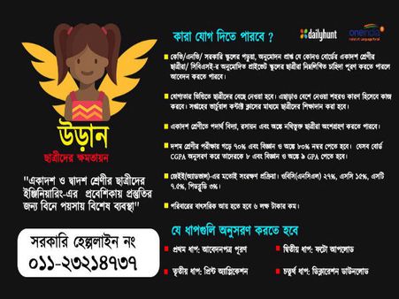Info Graphics-মোদী সরকারের সাফল্য! উড়ান-এ ভর করে এগোচ্ছে ছাত্রীরা