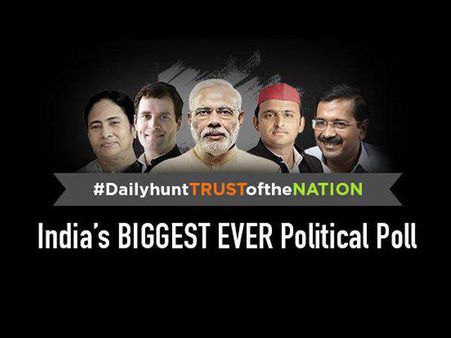 ডেইলিহান্ট 'ট্রাস্ট অফ দ্য নেশন' জনমত সমীক্ষার ফলাফল