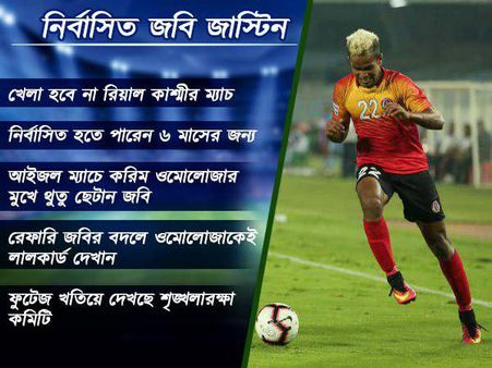 নির্বাসিত জবি জাস্টিন! মাঠে জঘন্য আচরণ লাল-হলুদ ফুটবলারের, দেখুন সেই ঘটনার ভিডিও