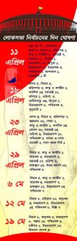 Info Graphics- দেশে ভোট ৭ দফায়! কোন রাজ্যে, কবে, কত আসনে ভোট