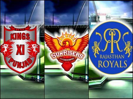 ২০১৯ আইপিএলের সর্বনিম্ন থেকে সর্বোচ্চ উইকেট নেওয়া দলের তালিকা