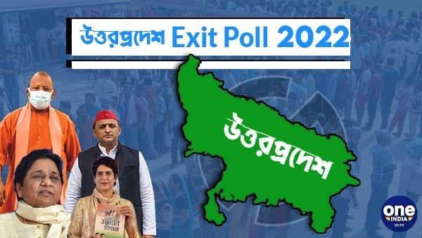 Exit Polls 2022: এবারও উত্তর প্রদেশে বিজেপির সরকার! রিপাবলিক ওয়ার্ল্ডের পি-মার্ক বুথ ফেরত সমীক্ষায় ইঙ্গিত