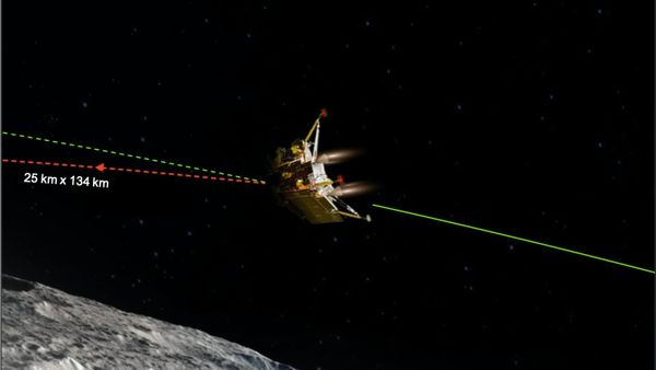 Chandrayaan 3: চন্দ্রযান ২-এর অরবিটারের সঙ্গে যোগাযোগ স্থাপন বিক্রমের, কী ঘটতে চলেছে চাঁদের কক্ষপথে