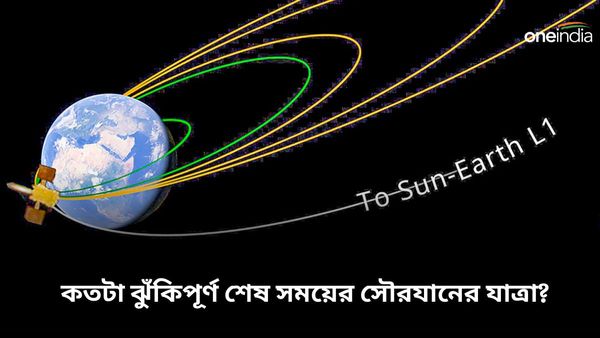 Aditya-L1: নির্দিষ্ট লক্ষ্যে কবে পৌঁছবে সৌরযান আদিত্য এল১, কী জানালো ইসরো