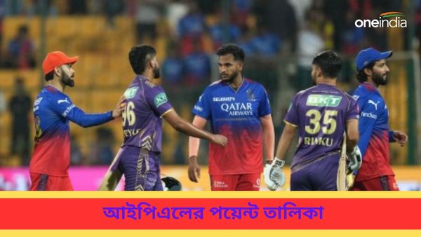 IPL 2024:এক সপ্তাহ শেষে পয়েন্ট টেবলে কে কোথায়? অরেঞ্জ ক্যাপ এবং পার্পল ক্যাপের লড়াইয়ে কারা?