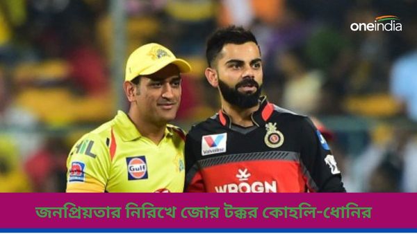 Virat Kohli: জনপ্রিয়তার শীর্ষে কোহলি-ধোনি, ক্রিকেটের পাশাপাশি ভারতে ফুটবলের উন্মাদনাও বাড়ছে, ইঙ্গিত সমীক্ষায়