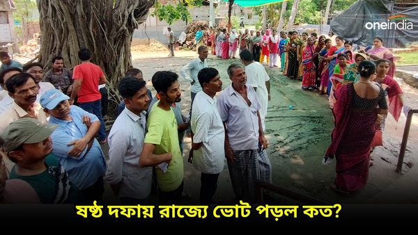 Lok Sabha Vote 2024: ষষ্ঠদফায় রাজ্যে সার্বিক ভোট দান ৭৭.৯৯ শতাংশ, বিষ্ণুপুরে পড়ল সর্বাধিক ভোট ৮১.৪৭