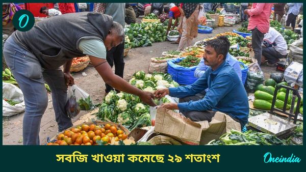 লাগামহীন মূল্যবৃদ্ধি, ভারতের ২৯ শতাংশ পরিবার কমিয়েছে সবজি খাওয়া