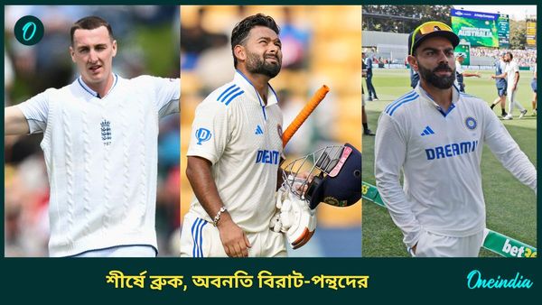 ICC Test Rankings: রুটকে টপকে শীর্ষে ব্রুক, আইসিসির তালিকায় বিরাট অবনতি কোহলি-পন্থদের