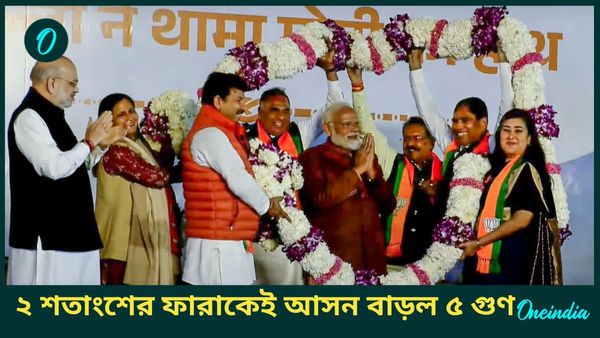 Delhi Vote Results 2025: ২ শতাংশের ব্যবধানেই সরকার বদল দিল্লিতে, বিজেপির আসন বাড়ল ৫ গুণ