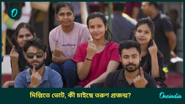 Delhi Assembly Election 2025: দিল্লির নির্বাচনে তরুণ ভোটারদের কাছে ফ্যাক্টর কোন কোন বিষয়? যা বলছে সমীক্ষা