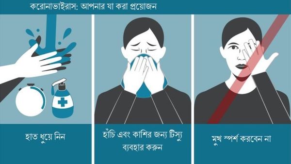 কোভিড: ব্রেন ফগ কী,কেন হয়, চিকিৎসা কী