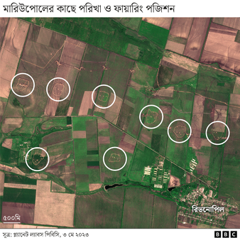 ইউক্রেনের পাল্টা আক্রমণ ঠেকাতে রাশিয়ার প্রস্তুতি, স্যাটেলাইট থেকে তোলা ছবিতে যা দেখা যাচ্ছে