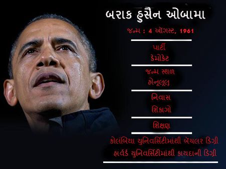 વ્હાઇટ હાઉસની કમાન ઓબામાના હાથમાં, ઓબામાની રાજકીય સફર