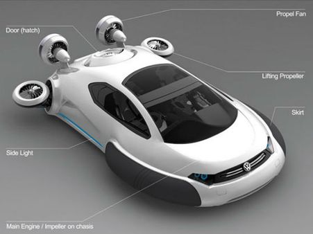 ફોક્સવેગન એક્વા કન્સેપ્ટ