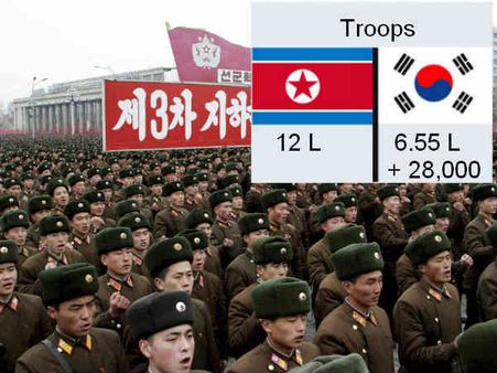 સેનાના જવાન