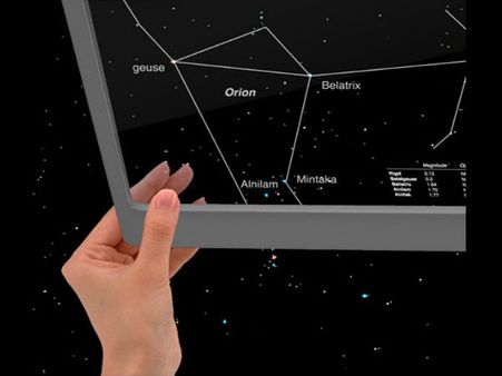 આવનારા સમયમાં આવા હશે ટેબલેટ