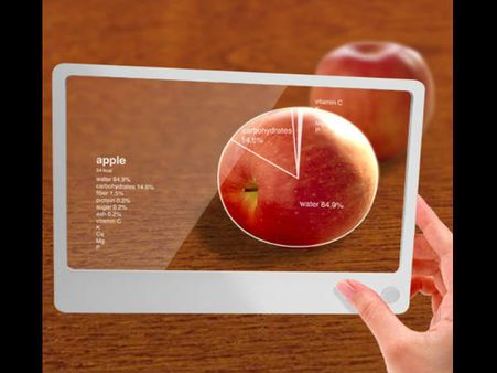 આવનારા સમયમાં આવા હશે ટેબલેટ