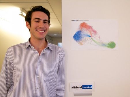 એક લટાર લિન્ક્ડઇનની ઓફિસમાં