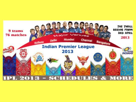 દિલ્હી પોલીસ સ્પોટ ફિક્સિંગના નાણા પાછા મેળવશે