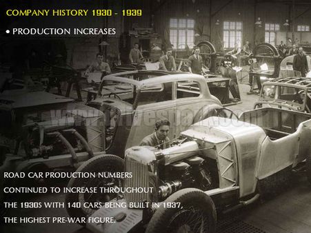 એસ્ટન માર્ટિને લગાવી સદી, આખો ઇતિહાસ તસવીરોમાં