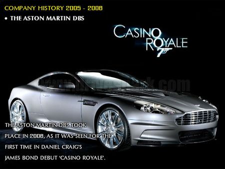 એસ્ટન માર્ટિને લગાવી સદી, આખો ઇતિહાસ તસવીરોમાં