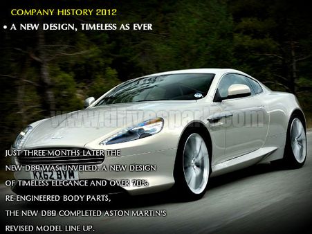 એસ્ટન માર્ટિને લગાવી સદી, આખો ઇતિહાસ તસવીરોમાં