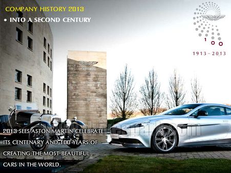 એસ્ટન માર્ટિને લગાવી સદી, આખો ઇતિહાસ તસવીરોમાં