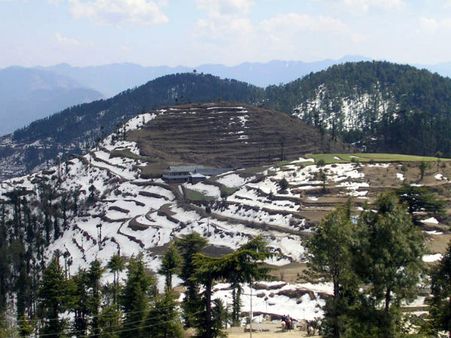 સિમલાની શાન, બરફની ચાદર ઓઢેલું કુફરી