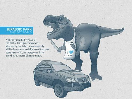 મર્સડિઝ બેન્ઝ અને ફિલ્મો સાથે જોડાયેલી આશ્ચર્ય પમાડે તેવી વાતો